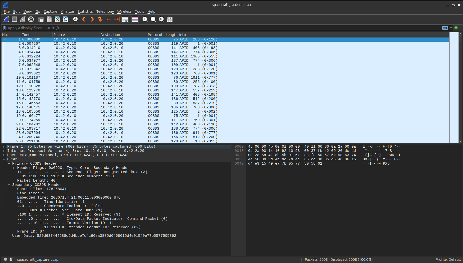 CCSDS packets in Wireshark